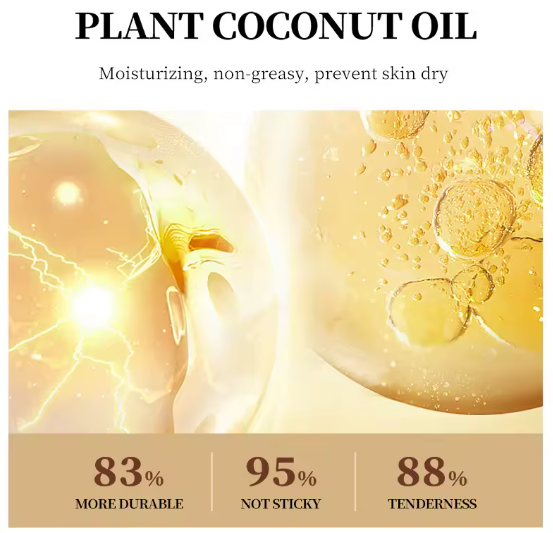 Coconut Oil Body Lotion
