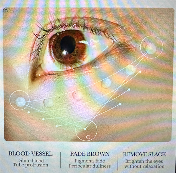 Collagen Enriched Eye Cream