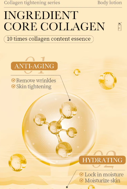Collagen Enriched Body Lotion