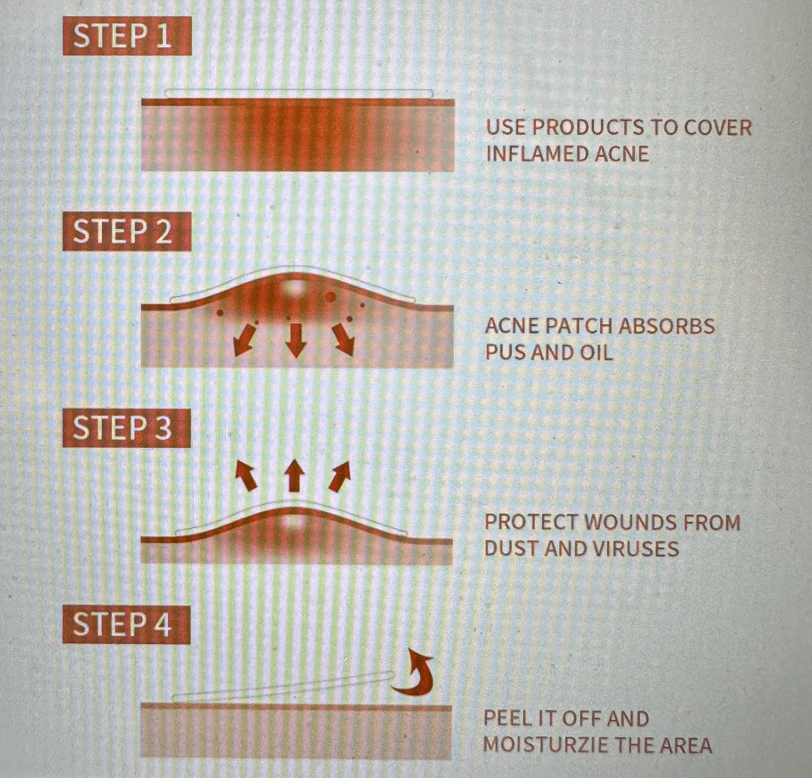 Acne Blemish Skincare Patches